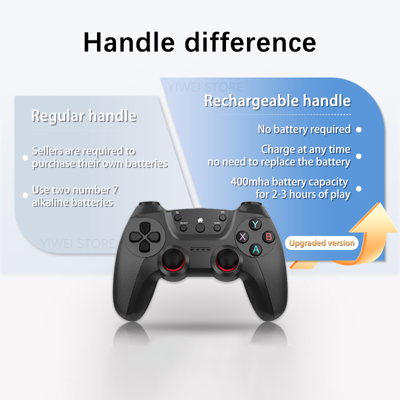 2026 Nuevo X2 Ultra Game Stick - Retro Gaming X2 reseña y precio